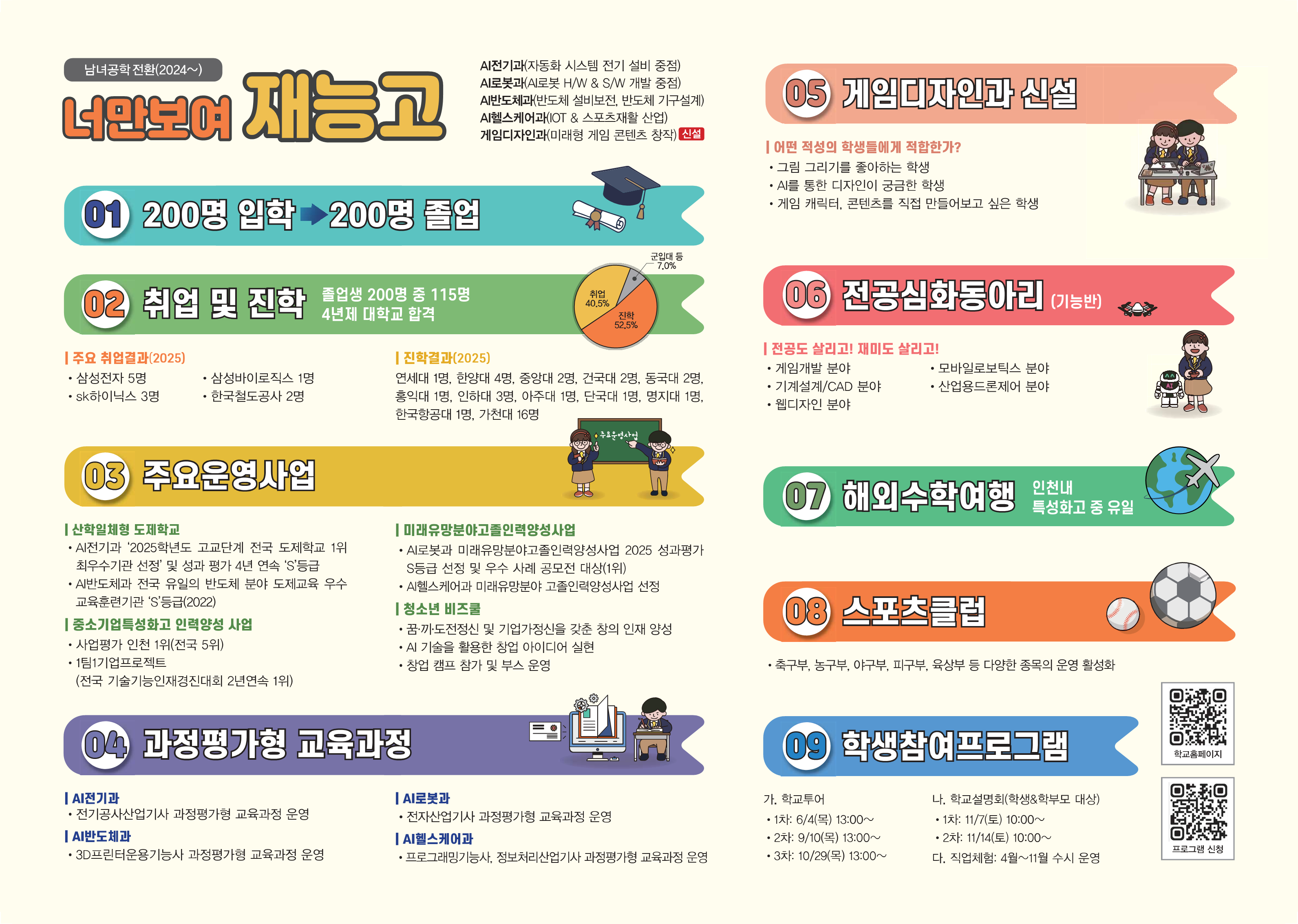 재능고 한눈에 보기